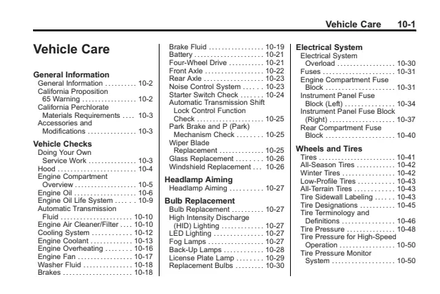 Fuse information on page 292 of the 2015 GMC Yukon Denali manual