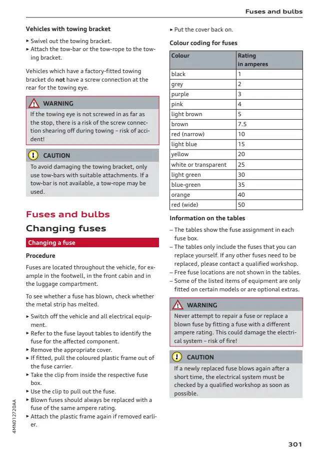 Fuse information on page 303 of the 2027 Audi Q7 manual