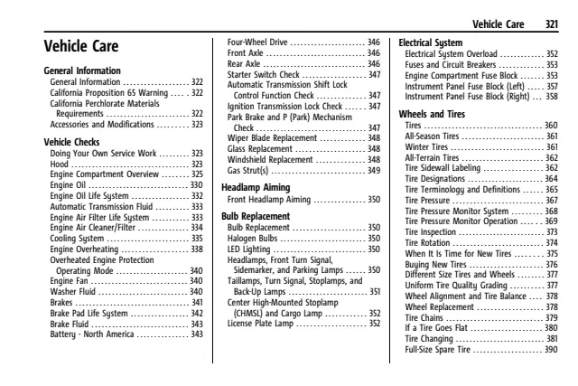 Fuse information on page 322 of the 2021 GMC Sierra manual