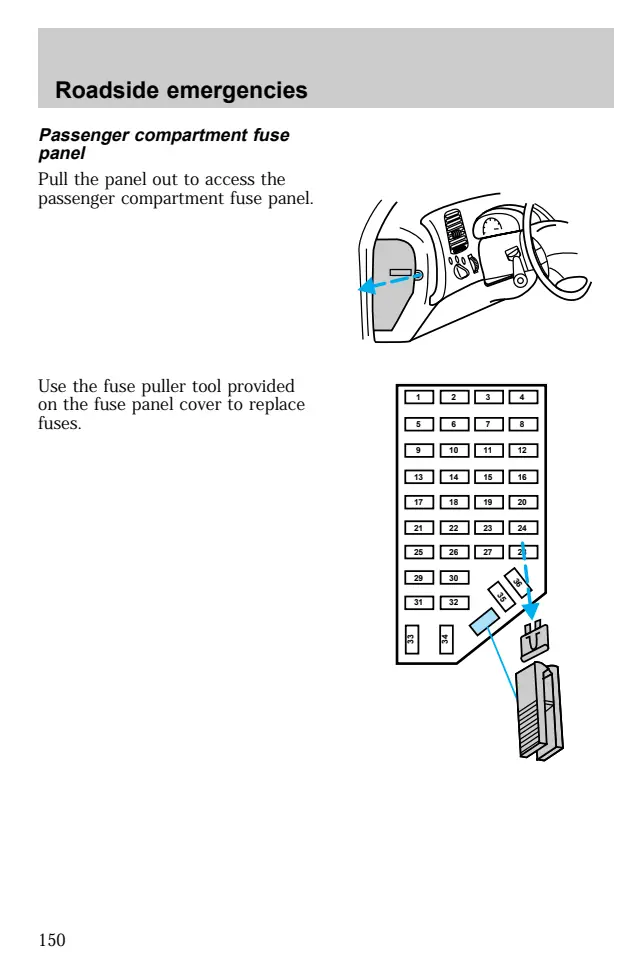 Fuse information on page 149 of the 1997 Ford Explorer manual