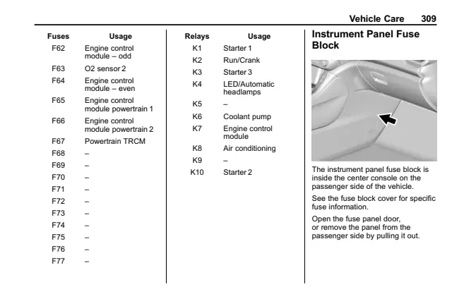 Fuse information on page 310 of the 2018 GMC Acadia manual