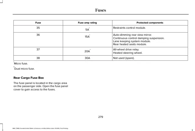 Fuse information on page 282 of the 2017 Lincoln MKC manual
