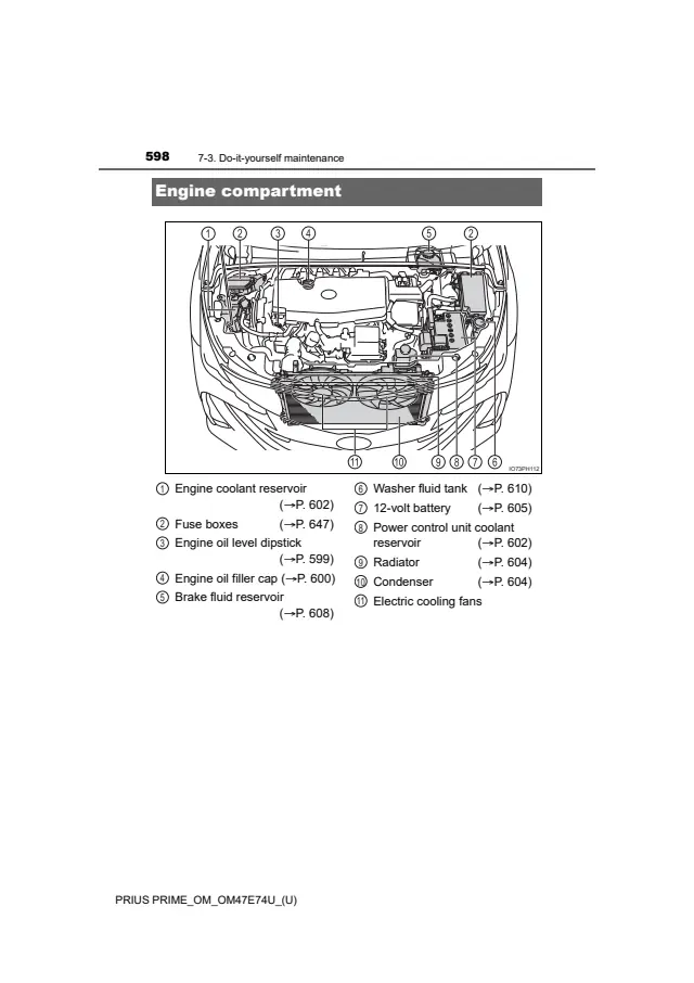 Fuse information on page 598 of the 2022 Toyota Prius Prime manual