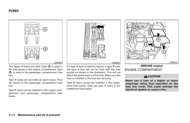Fuse information on page 268 of the 2009 Nissan Sentra manual