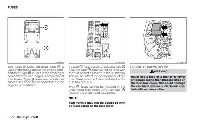 Fuse information on page 458 of the 2022 Nissan Frontier manual