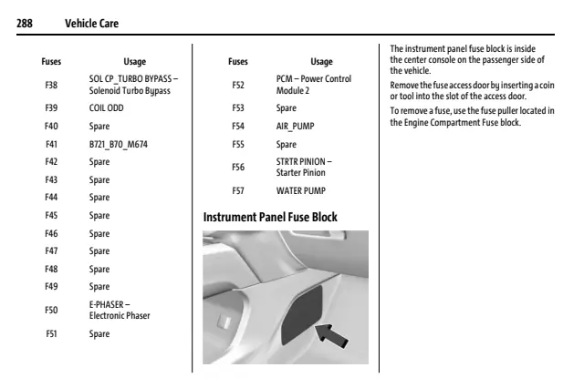 Fuse information on page 289 of the 2025 GMC Acadia manual
