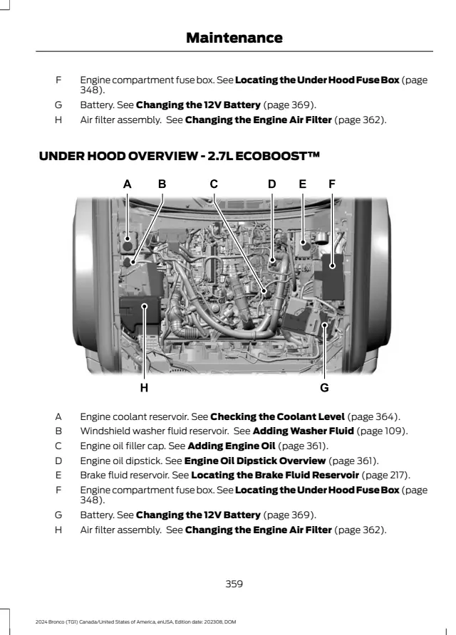 Fuse information on page 363 of the 2024 Ford Bronco manual