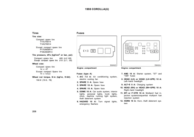 Fuse information on page 208 of the 1998 Toyota Corolla manual