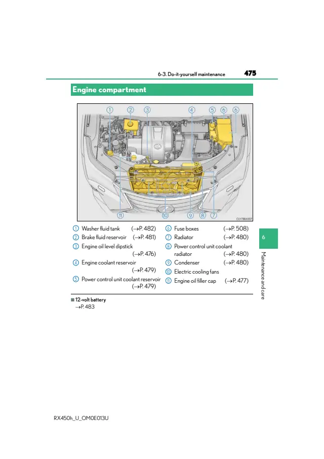 Fuse information on page 475 of the 2016 Lexus RX 450h manual