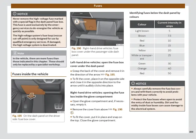 Fuse information on page 311 of the 2027 Cupra Born manual