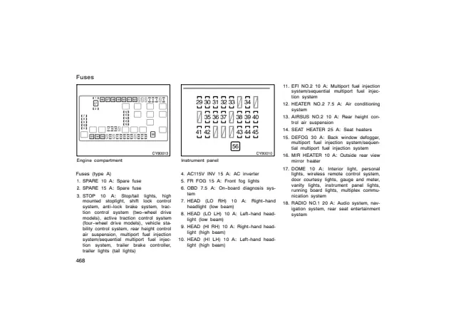 Fuse information on page 480 of the 2008 Toyota 4Runner manual