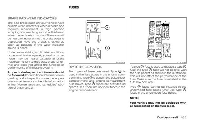 Fuse information on page 465 of the 2026 Nissan Frontier manual