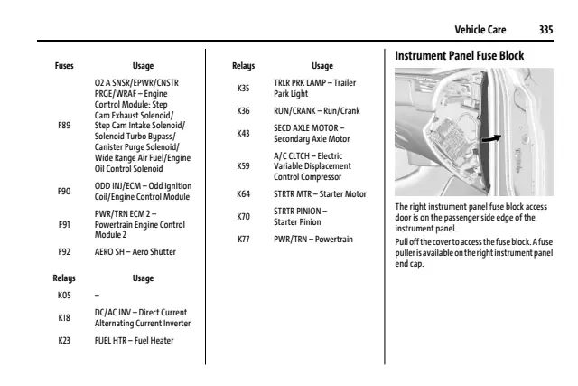 Fuse information on page 336 of the 2026 GMC Yukon manual