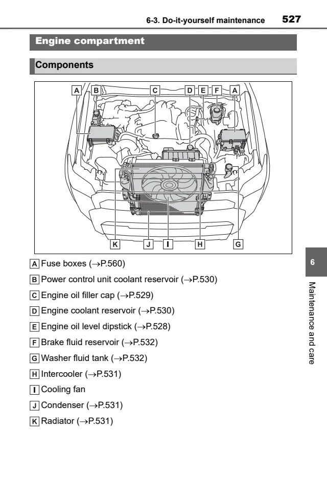 Fuse information on page 528 of the 2026 Toyota 4Runner Hybrid manual