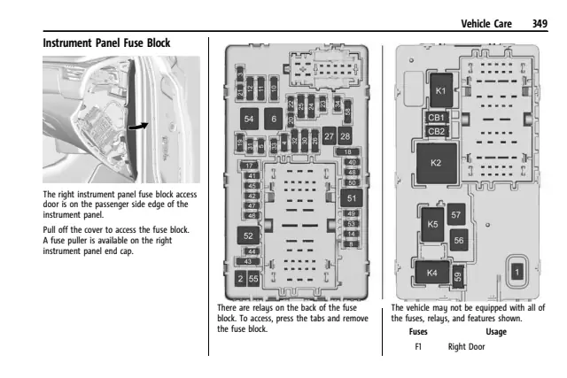 Fuse information on page 350 of the 2023 Chevrolet Tahoe manual