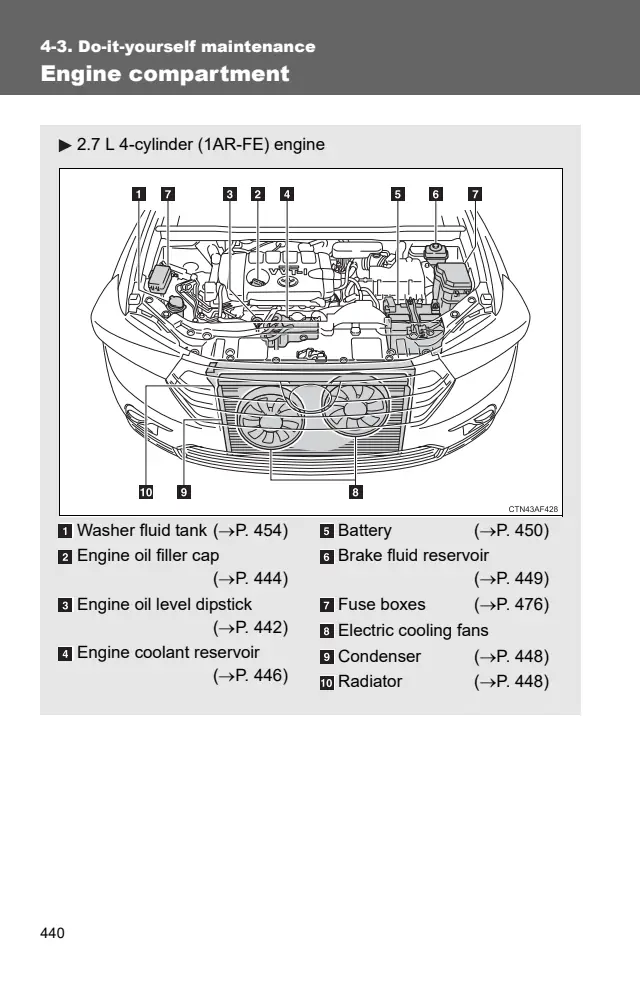 Fuse information on page 444 of the 2013 Toyota Highlander manual