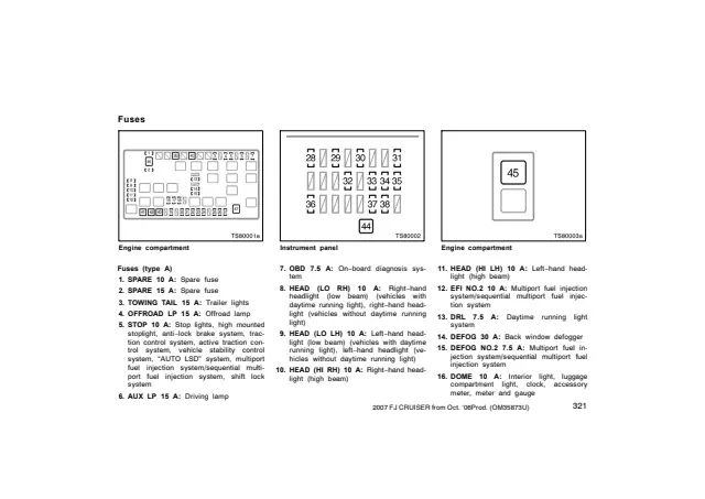Fuse information on page 331 of the 2007 Toyota FJ Cruiser manual