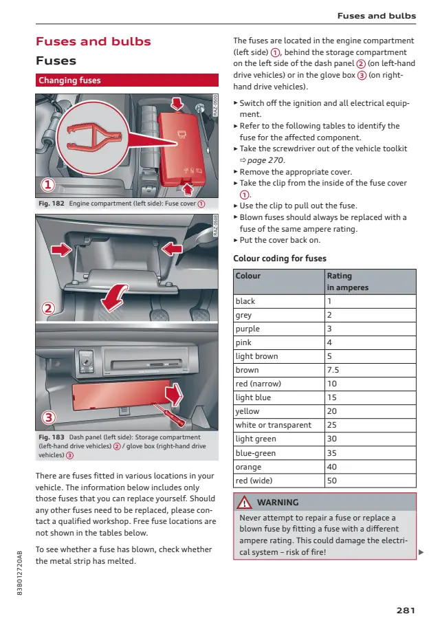 Fuse information on page 283 of the 2026 Audi Q3 manual