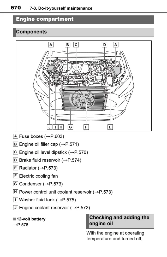 Fuse information on page 570 of the 2022 Toyota RAV4 Hybrid manual