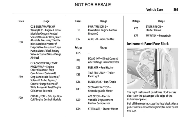 Fuse information on page 362 of the 2027 GMC Yukon manual