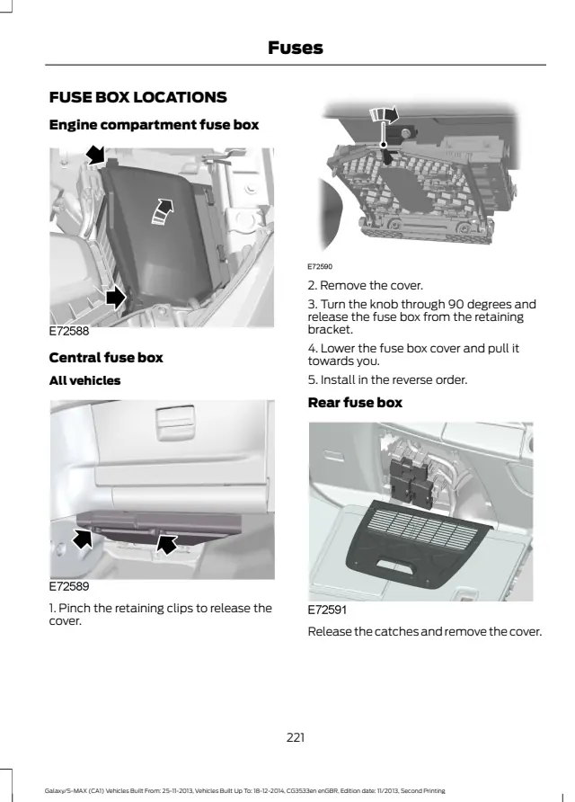 Fuse information on page 223 of the 2014 Ford Galaxy manual