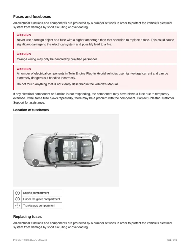 Fuse information on page 684 of the 2020 Polestar 1 manual