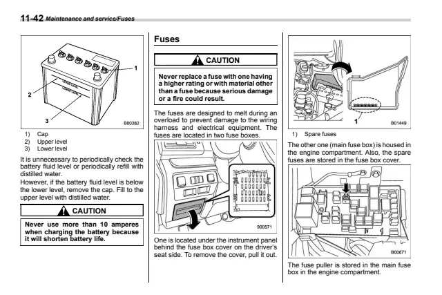 Fuse information on page 428 of the 2020 Subaru WRX manual