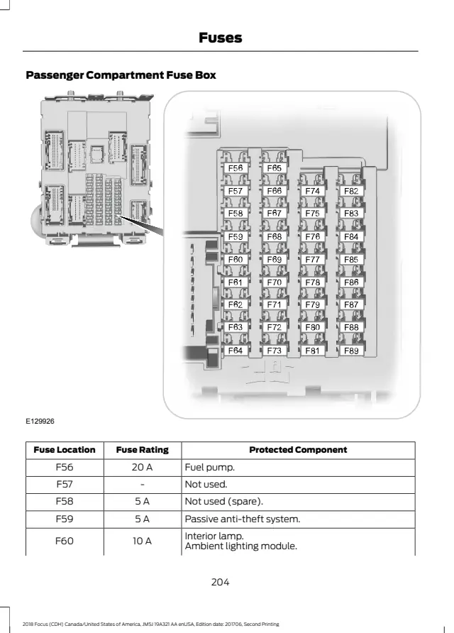 Fuse information on page 207 of the 2018 Ford Focus manual