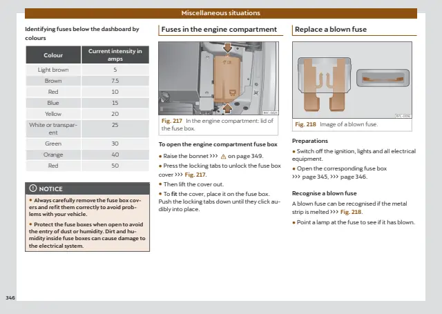 Fuse information on page 348 of the 2024 Cupra Terramar manual