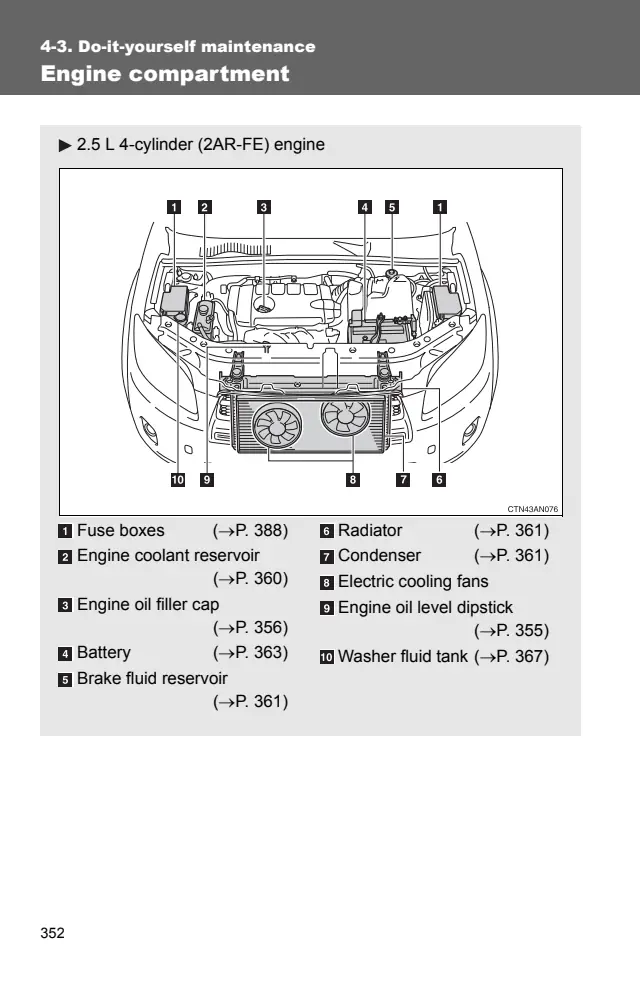 Fuse information on page 352 of the 2009 Toyota RAV4 manual
