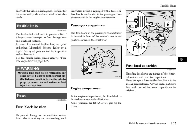 Fuse information on page 246 of the 2021 Mitsubishi Mirage manual