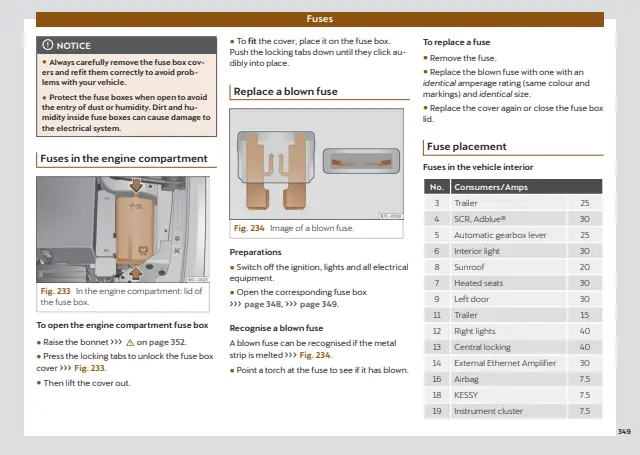 Fuse information on page 351 of the 2026 Cupra Leon Sportstourer manual