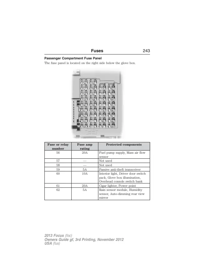Fuse information on page 244 of the 2013 Ford Focus manual