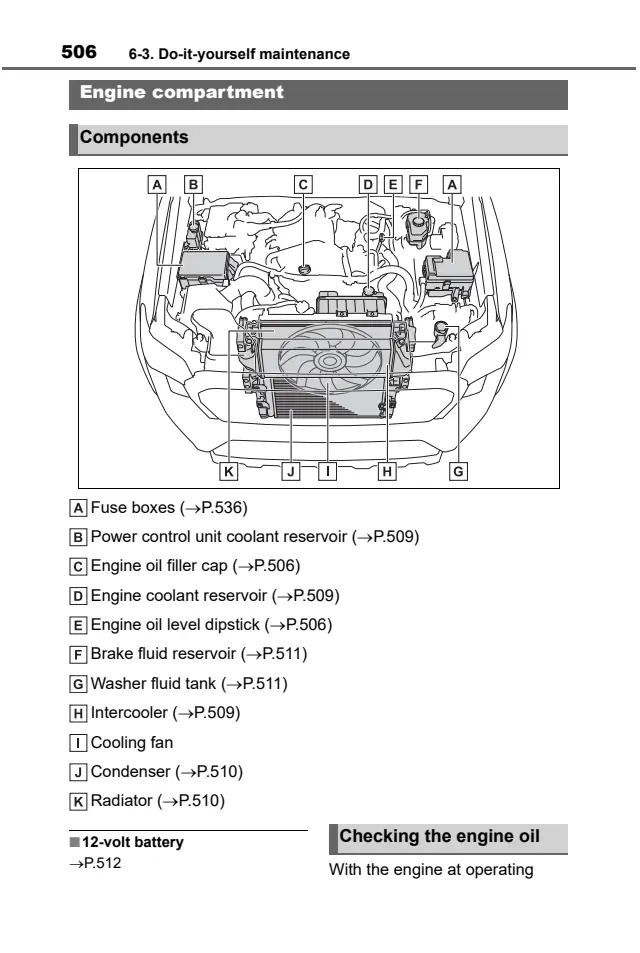 Fuse information on page 507 of the 2025 Toyota Tacoma Hybrid manual