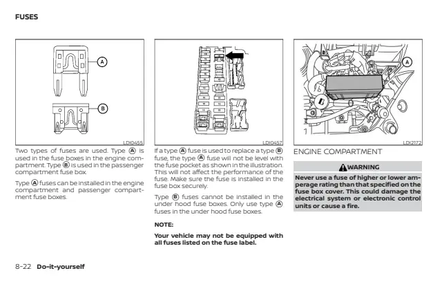 Fuse information on page 425 of the 2018 Nissan Sentra manual