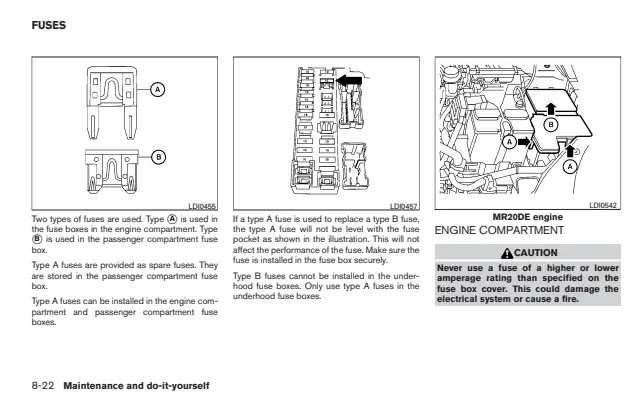 Fuse information on page 303 of the 2011 Nissan Sentra manual