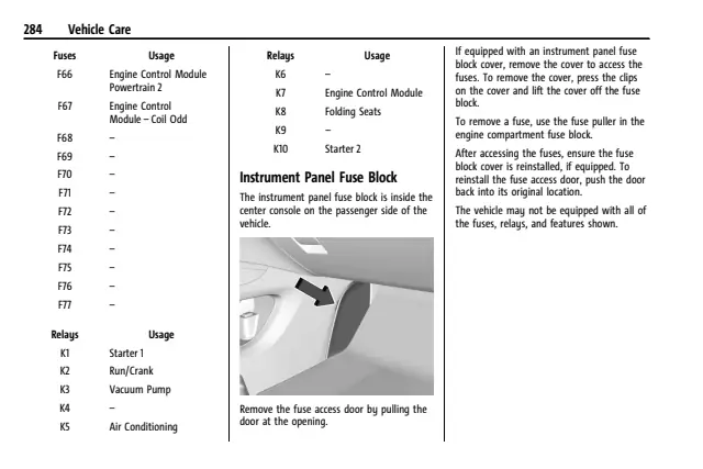 Fuse information on page 285 of the 2024 Buick Enclave manual
