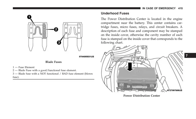 Fuse information on page 417 of the 2017 Jeep Grand Cherokee manual
