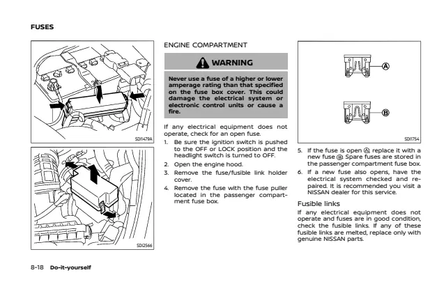 Fuse information on page 386 of the 2021 Nissan 370Z manual