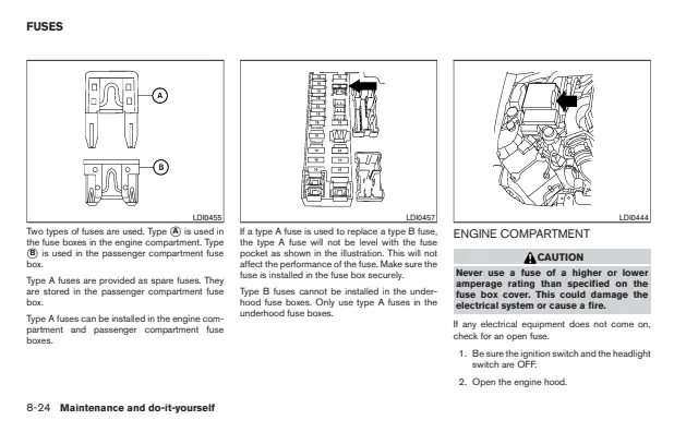 Fuse information on page 315 of the 2012 Nissan Frontier manual