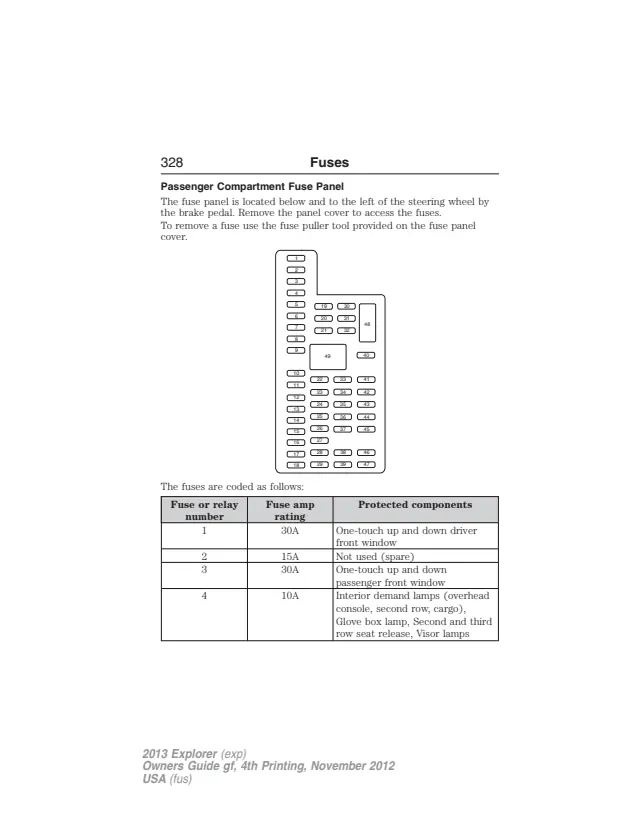 Fuse information on page 329 of the 2013 Ford Explorer manual