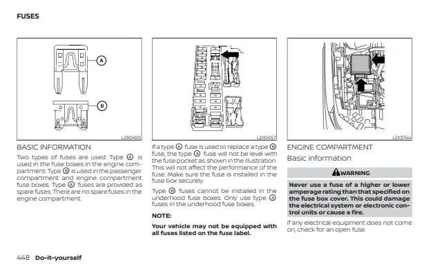 Fuse information on page 458 of the 2025 Nissan Frontier manual