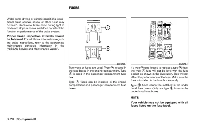Fuse information on page 413 of the 2017 Nissan Sentra manual