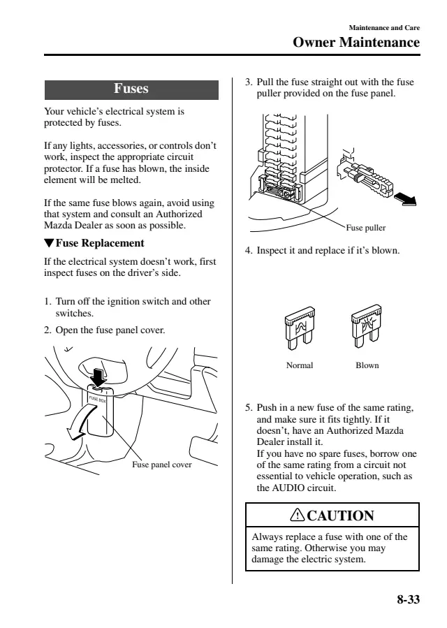 Fuse information on page 267 of the 2003 Mazda MPV manual