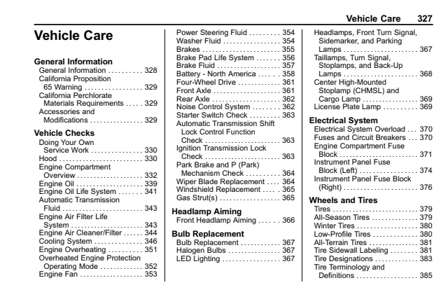 Fuse information on page 328 of the 2020 GMC Sierra Denali manual
