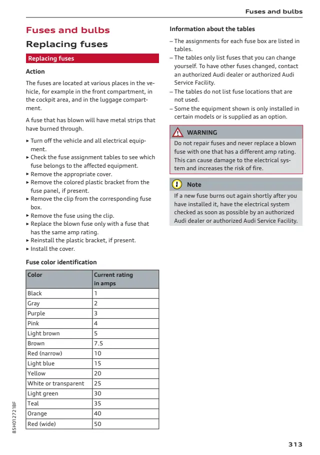 Fuse information on page 315 of the 2027 Audi Q6 e-tron manual