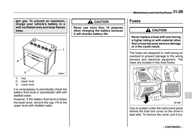 Fuse information on page 450 of the 2019 Subaru XV manual