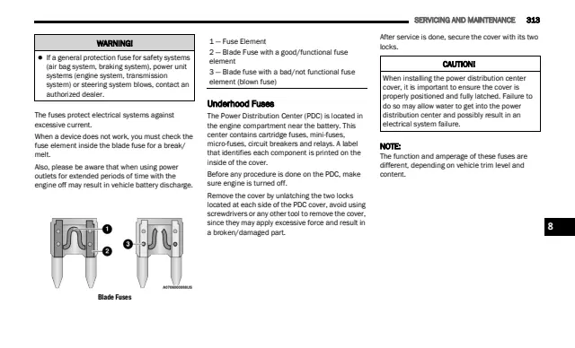 Fuse information on page 315 of the 2022 Chrysler Pacifica Hybrid manual