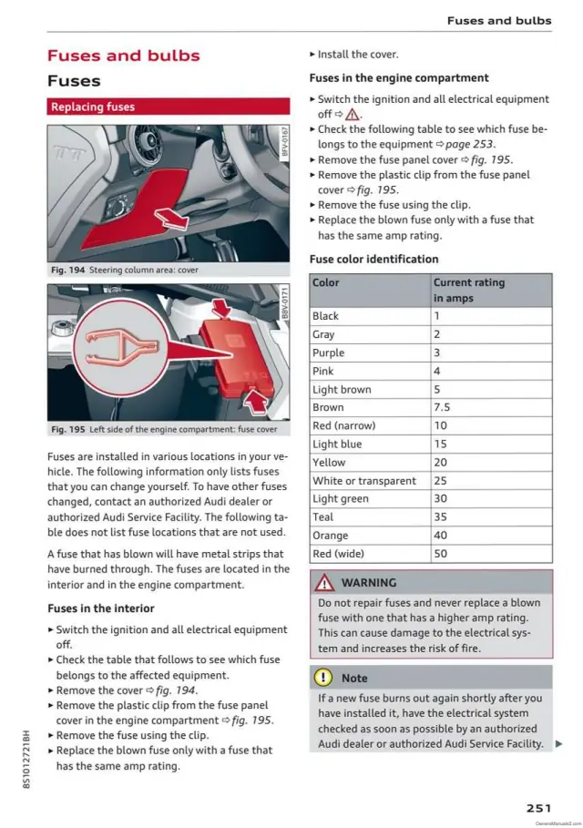 Fuse information on page 253 of the 2024 Audi Tt manual