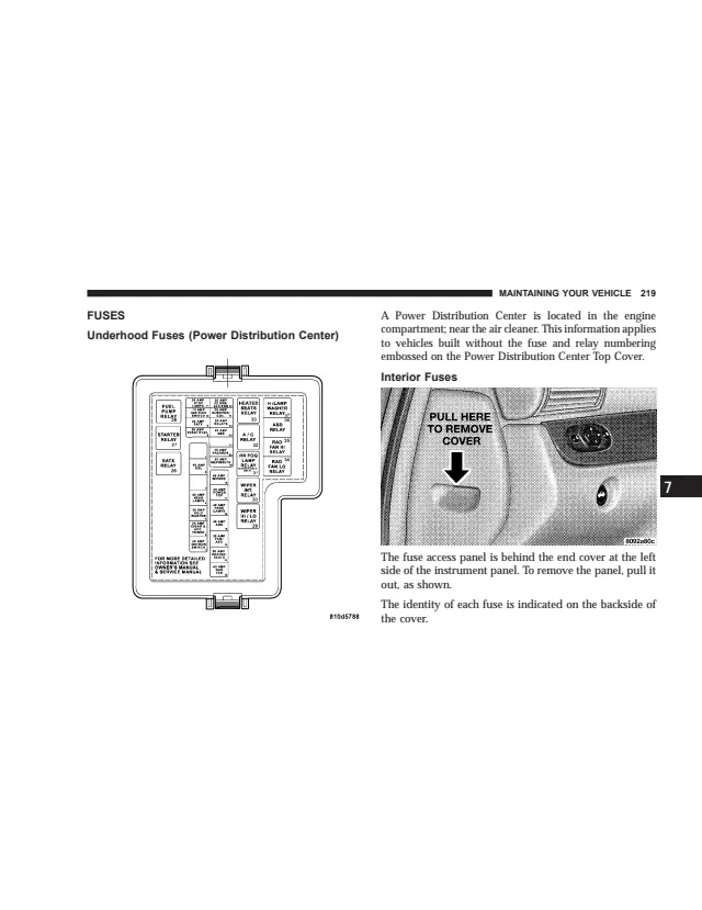 Fuse information on page 219 of the 2004 Chrysler Sebring manual